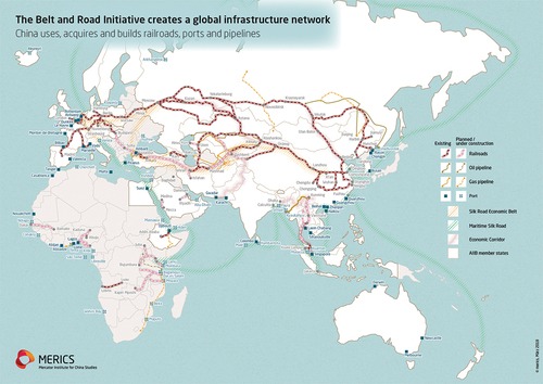 Figure 1. A widely circulated Mercator Institute for China Studies (MERICS) map emphasises overland corridors as being central to the development of new global infrastructure networks and the realisation of the Belt and Road vision.